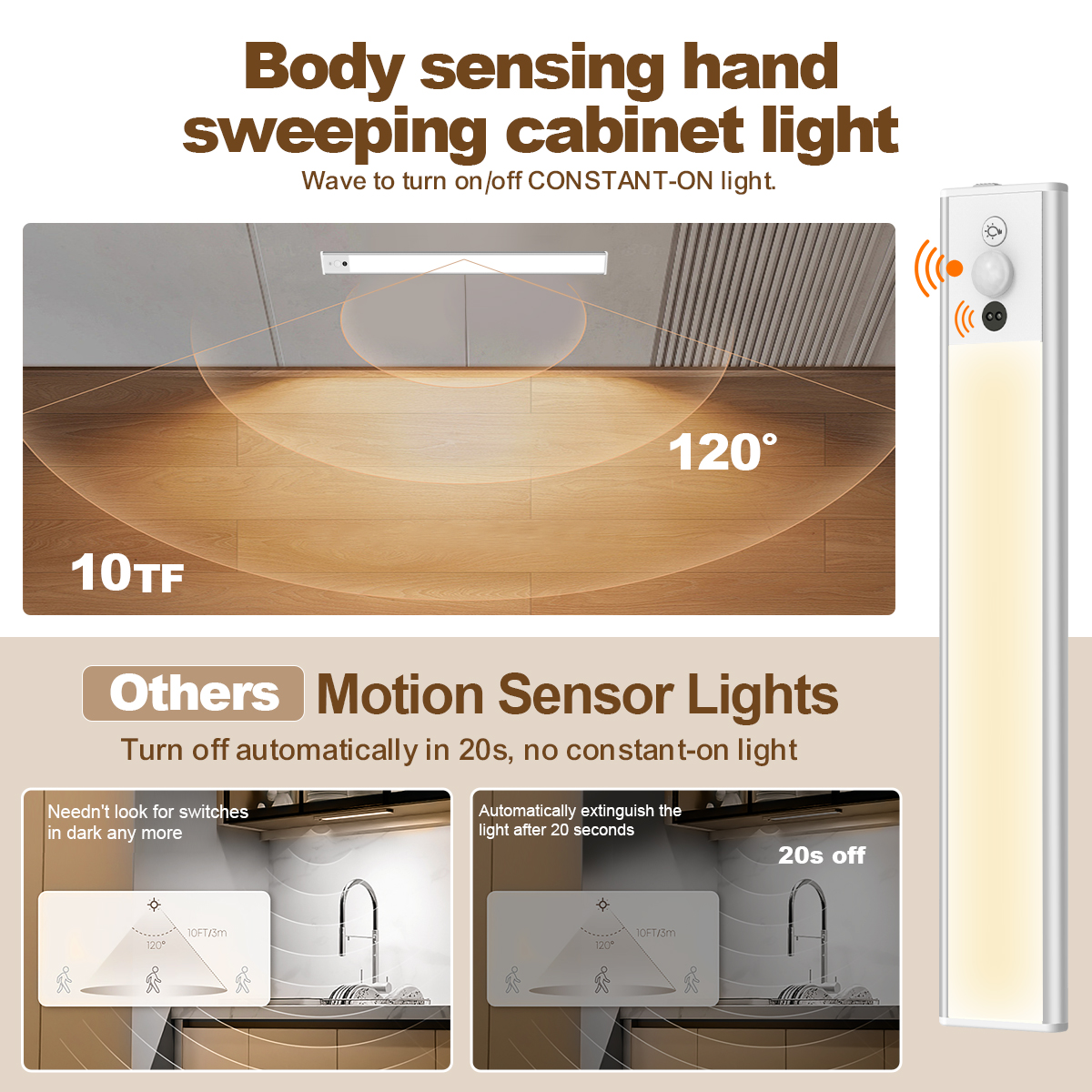 HCP253 人体感应手扫橱柜灯